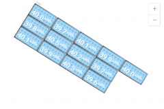 Solar Panel Energy Production